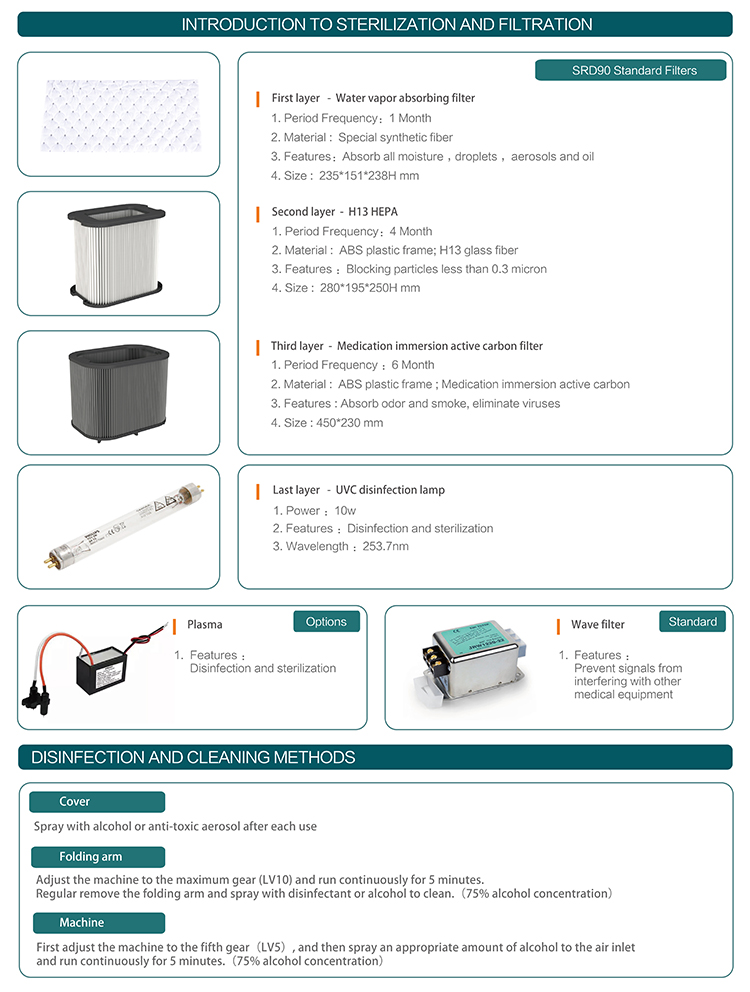 SRD90 Oral surgical aerosol suction machine